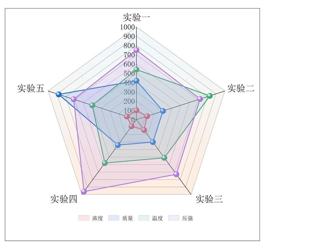 如何判斷商家的專業(yè)程度 行業(yè)新聞 第4張 如何判斷商家的專業(yè)程度 行業(yè)新聞 第4張