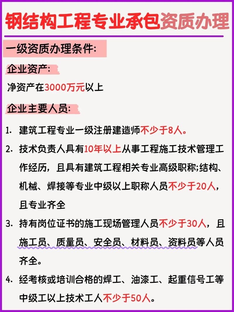 如何選擇合適的鋼結(jié)構(gòu)資質(zhì)？ 行業(yè)新聞 第3張
