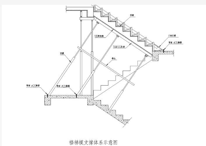 螺旋樓梯的施工難點(diǎn)有哪些？ 行業(yè)新聞 第3張