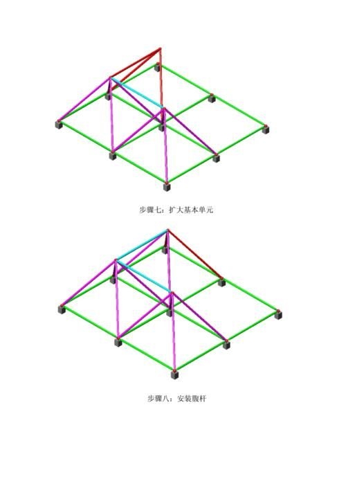 網(wǎng)架結(jié)構(gòu)施工中哪些標(biāo)準(zhǔn)最常用？ 行業(yè)新聞 第8張