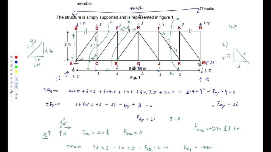 如何判斷桁架是否安全？ 行業(yè)新聞 第3張