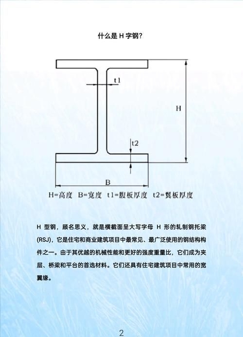 如何選擇適當?shù)匿摻Y構截面(鋼結構截面如何選擇) 行業(yè)新聞 第1張 如何選擇適當?shù)匿摻Y構截面(鋼結構截面如何選擇) 行業(yè)新聞 第1張