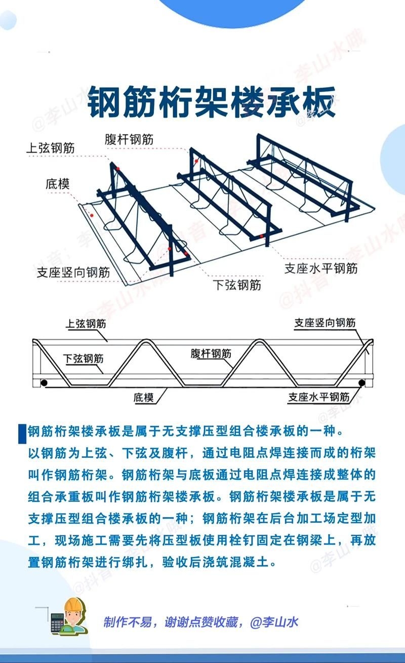 如何選擇適合的鋼結(jié)構(gòu)樓板？（北京中信國(guó)際大廈、誠(chéng)盈中心夾層項(xiàng)目選擇適合的鋼結(jié)構(gòu)樓板） 行業(yè)新聞 第2張