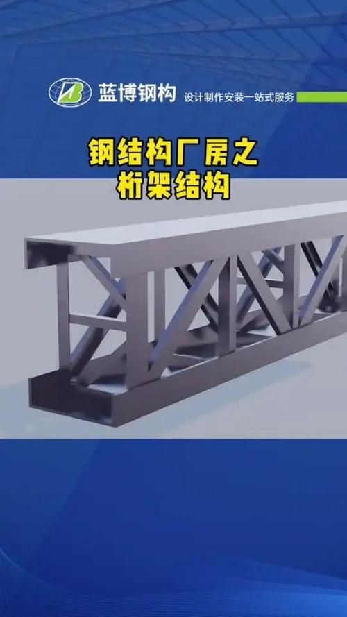 給我一些單榀鋼桁架的圖片 行業(yè)新聞 第12張 給我一些單榀鋼桁架的圖片 行業(yè)新聞 第12張