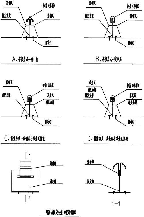 鋼結(jié)構(gòu)樓板施工有哪些常見問題（鋼結(jié)構(gòu)樓板施工中常見問題） 行業(yè)新聞 第4張