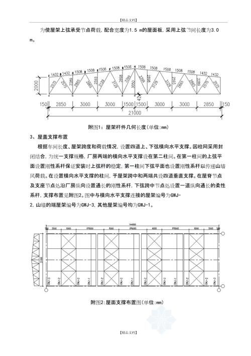 能否給出21米梯形鋼屋架的圖紙示例？ 行業(yè)新聞 第4張