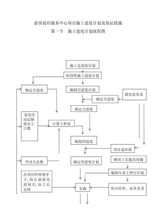 如何確保加固方案與原設(shè)計(jì)一致？ 行業(yè)新聞 第2張