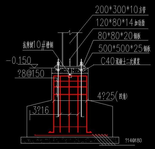 如何提高抗剪鍵的承載力？（如何提高抗剪鍵承載力？） 行業(yè)新聞 第5張
