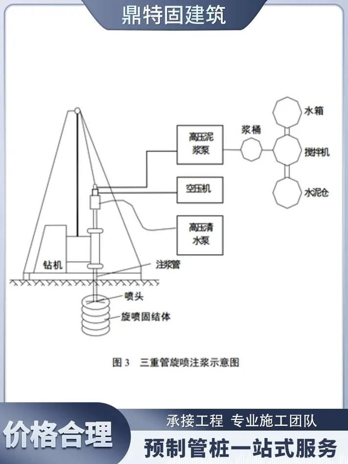 地基下沉裂縫如何修補(bǔ) 行業(yè)新聞 第2張 地基下沉裂縫如何修補(bǔ) 行業(yè)新聞 第2張