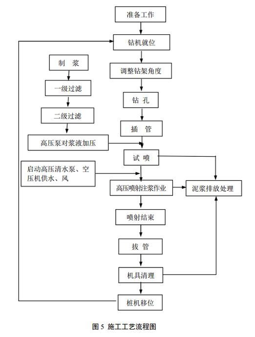 地基下沉裂縫如何修補(bǔ) 行業(yè)新聞 第4張 地基下沉裂縫如何修補(bǔ) 行業(yè)新聞 第4張