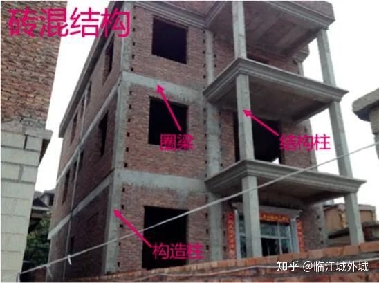 樓板下加混凝土梁有哪些注意事項(xiàng)？（房屋裝修結(jié)構(gòu)安全知識(shí)匯總篇（一）） 行業(yè)新聞 第2張