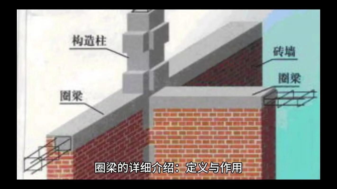 如何防止砌塊墻開(kāi)裂(—砌塊墻開(kāi)裂的常見(jiàn)原因) 行業(yè)新聞 第5張 如何防止砌塊墻開(kāi)裂(—砌塊墻開(kāi)裂的常見(jiàn)原因) 行業(yè)新聞 第5張