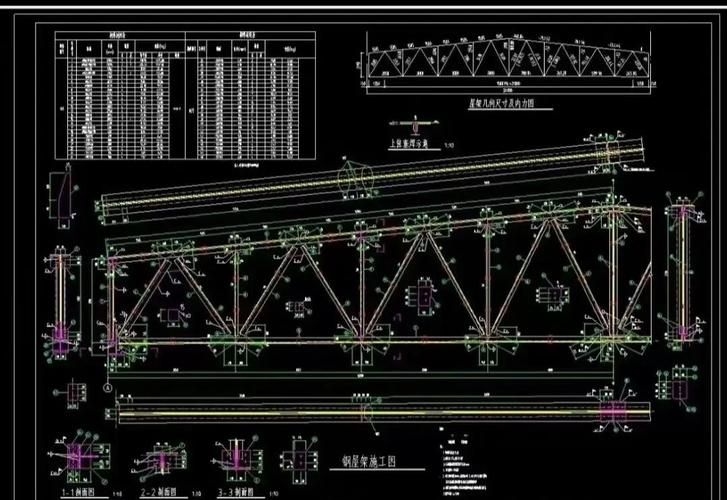 如何查詢鋼屋架國家標(biāo)準(zhǔn)？ 行業(yè)新聞 第5張