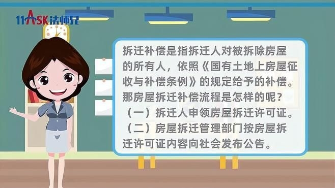 拆遷補償包括哪些部分？ 行業(yè)新聞 第7張