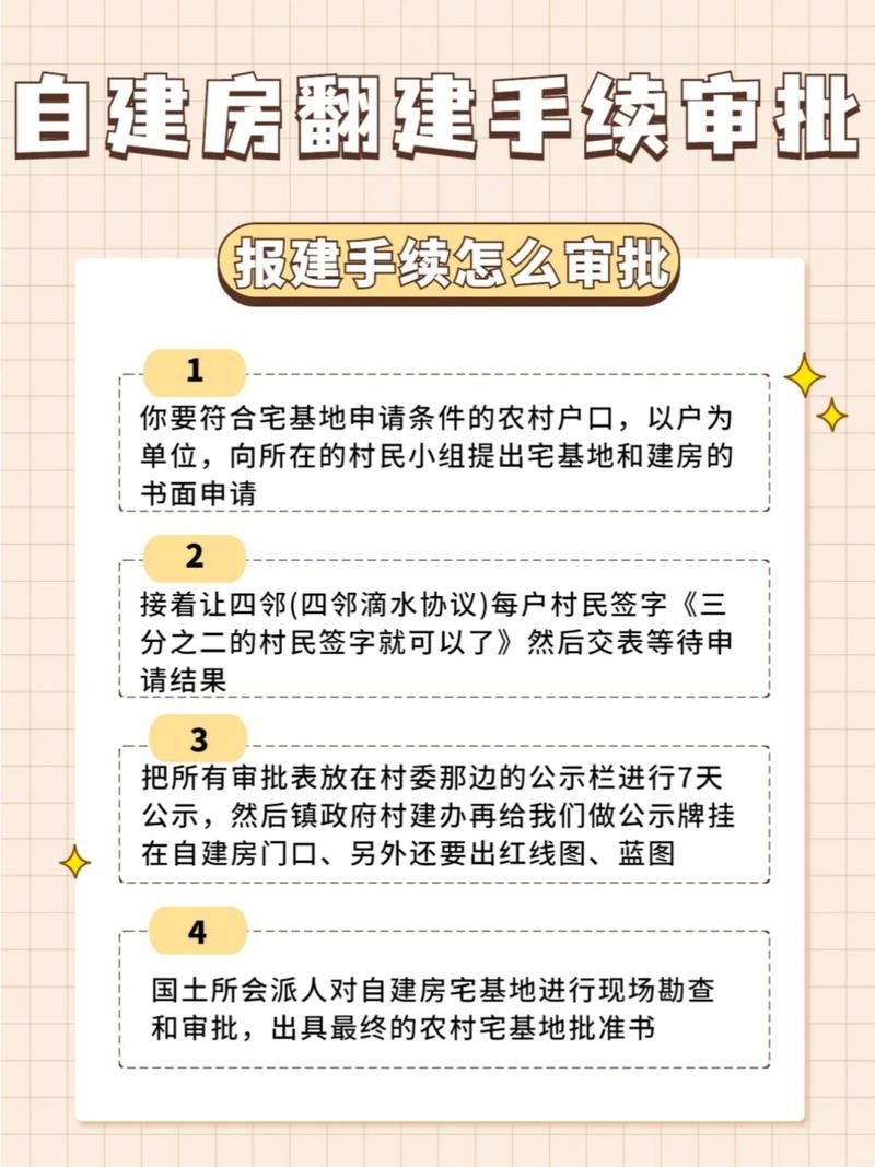 如何申請舊房翻建補貼(北京舊房翻建補貼思考完成(1.0版)) 行業(yè)新聞 第2張 如何申請舊房翻建補貼(北京舊房翻建補貼思考完成(1.0版)) 行業(yè)新聞 第2張