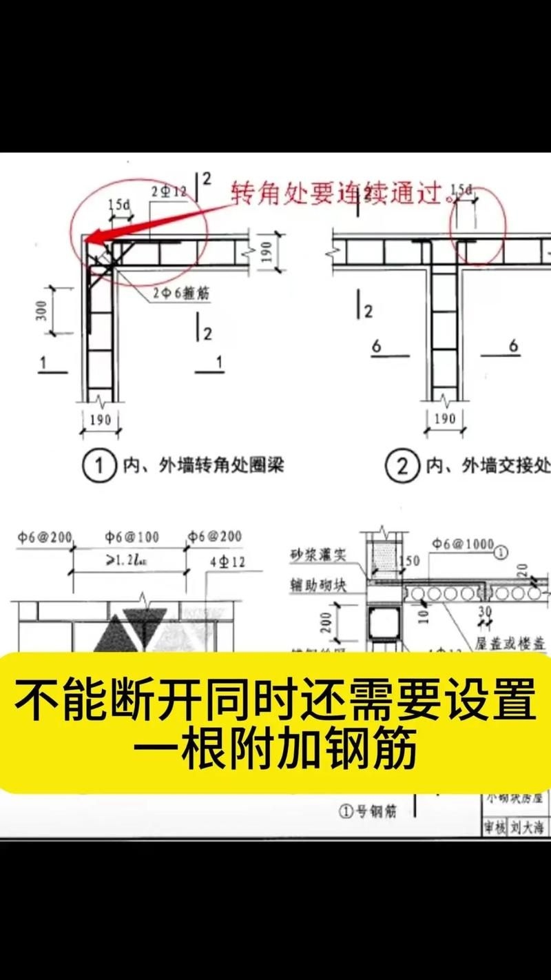 圈梁與構(gòu)造柱的錨固長度要求（圈梁與構(gòu)造柱的錨固長度要求思考完成） 行業(yè)新聞 第4張