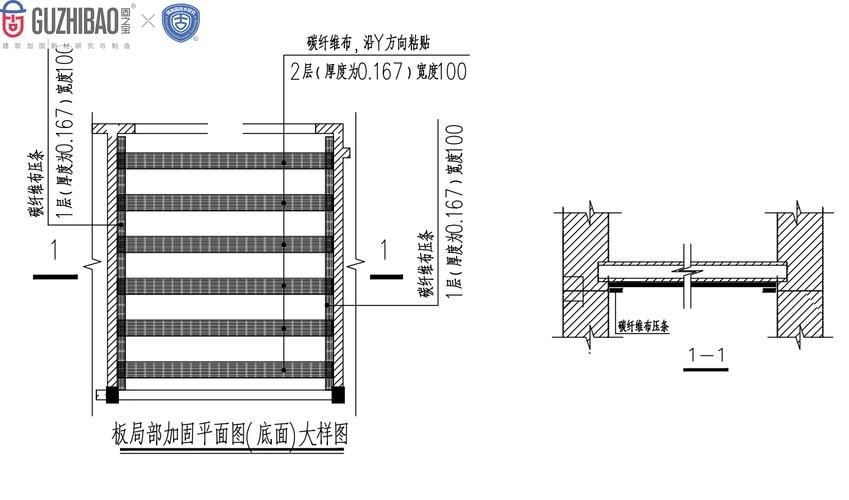 單墻加固有哪些常見方法（單墻加固方法） 行業(yè)新聞 第10張