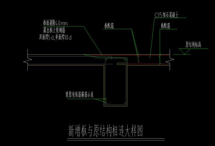 單墻加固有哪些常見方法（單墻加固方法） 行業(yè)新聞 第11張
